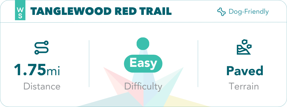 Tanglewood Red Trail Guide | Visit Winston Salem