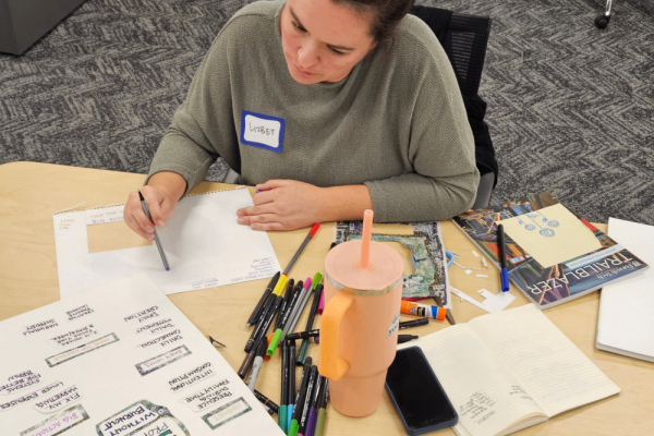 Blueprint Board Workshop: Valentine’s Day gift to yourself Photo 8